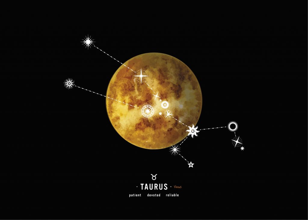 Planète Constellation Taureau