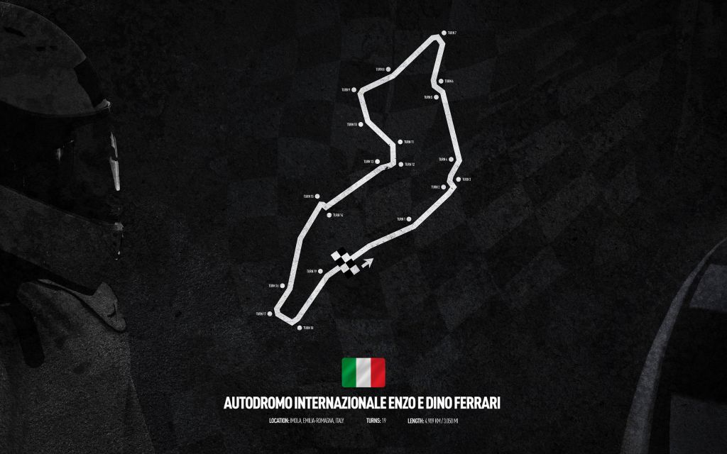 Circuit de Formule 1 - Circuit d'Imola Italie - Italie