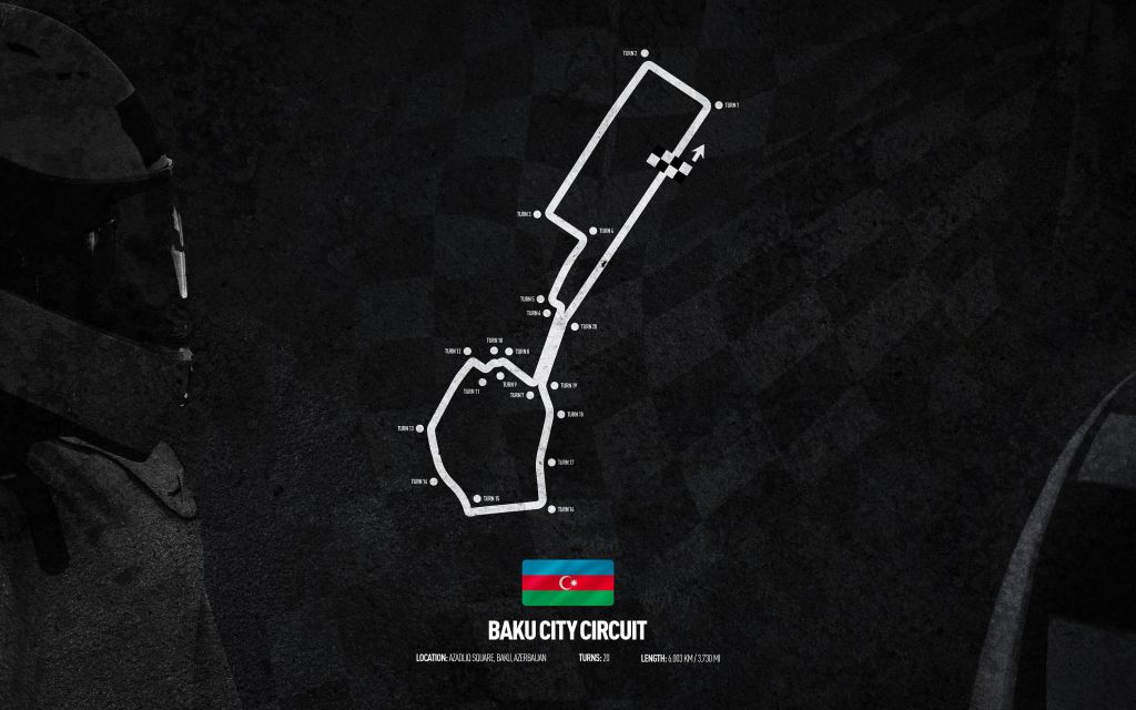 Circuit de Formule 1 - Baku City Circuit - Azerbaïdjan