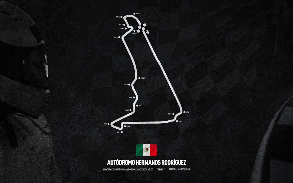 Circuit de Formule 1 - Autodromo Hermanos - Mexique