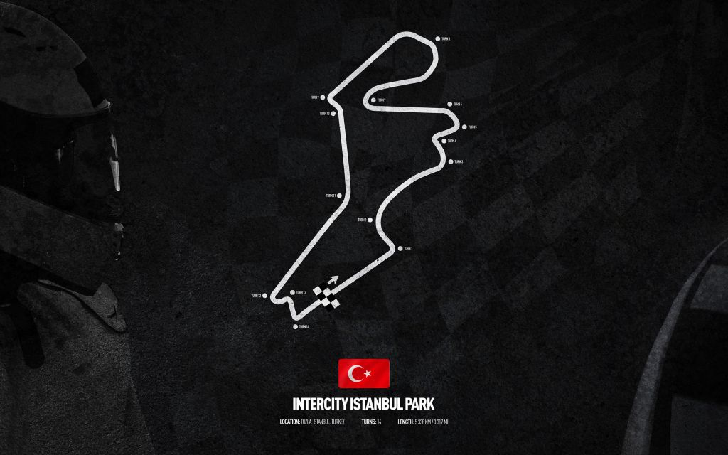 Circuit de Formule 1 - Intercity Istanbul Park - Turquie
